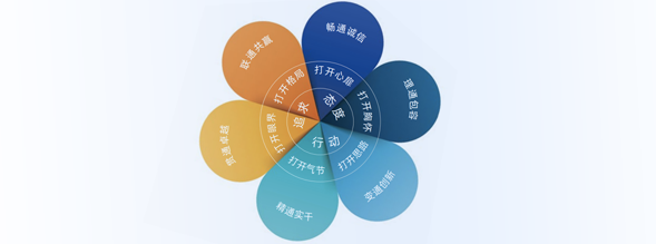 PA���콢��(�й���½)���޹�˾����